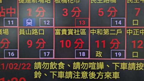 讀者投書 : 公路客運服務數位轉型之基本認知與挑戰