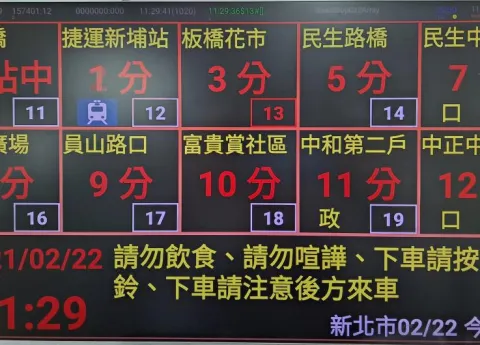 讀者投書 : 公路客運服務數位轉型之基本認知與挑戰