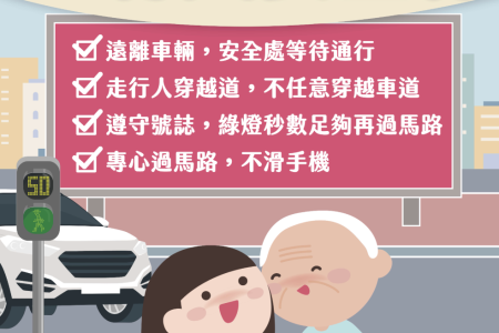交通安全月海報行人版