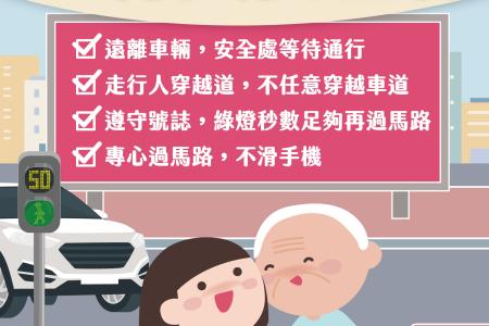 2025交通安全月海報_行人版