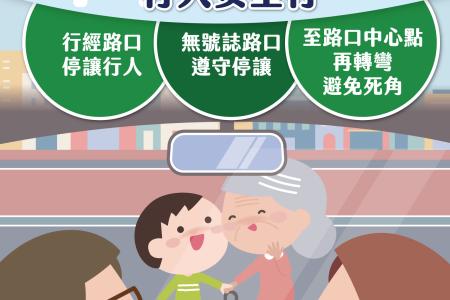 114年交通安全月海報_駕駛版
